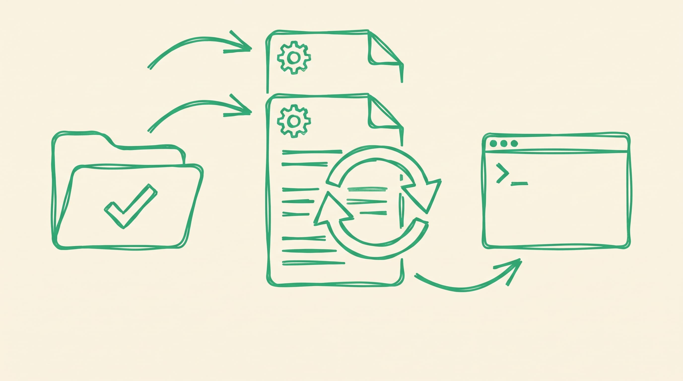 Illustration for You Trusted the Folder. The File Changed.